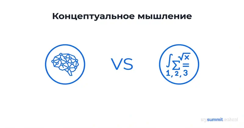 Концептуальное мышление ИИ