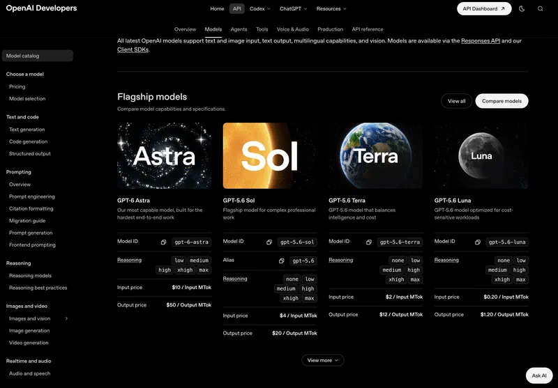Модели OpenAi