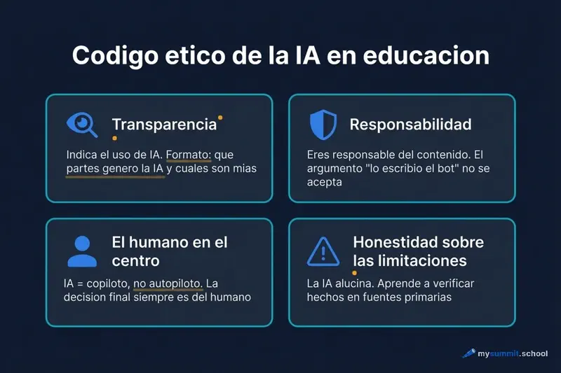 Código ético de la IA en educación