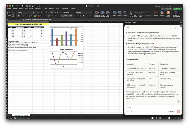 Extensión Claude Excel