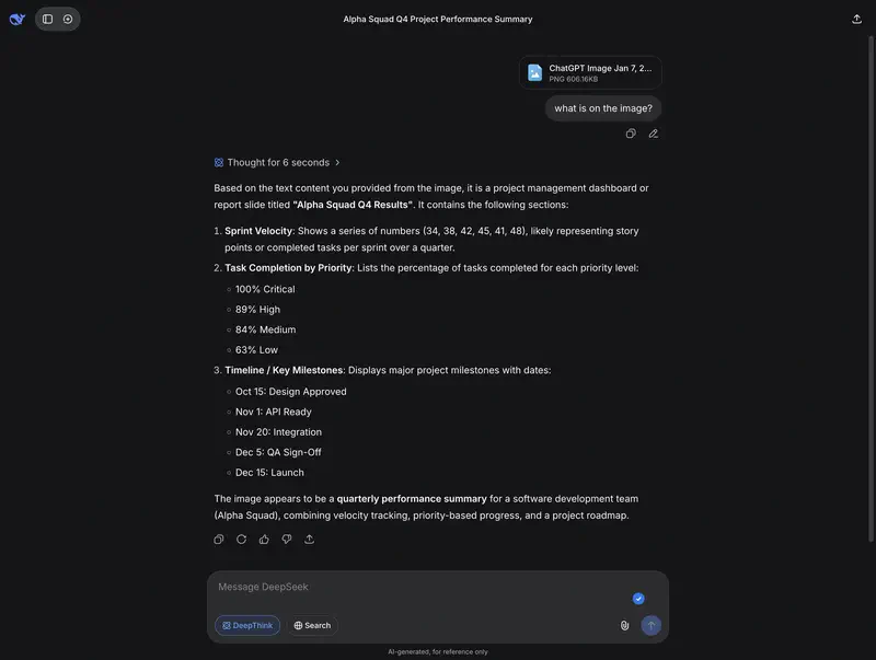 Multimodalidad de DeepSeek