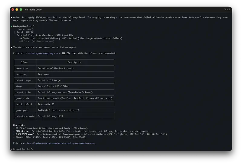 Claude Code analüüs