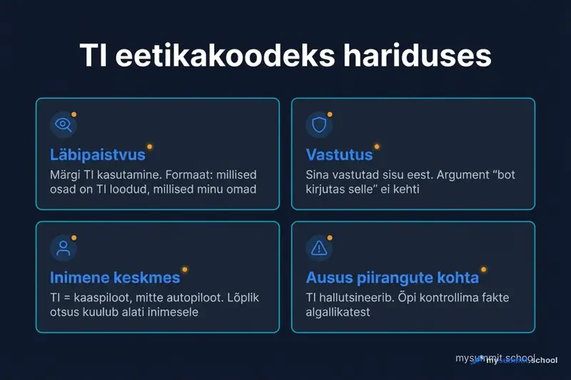 TI eetiline koodeks hariduses