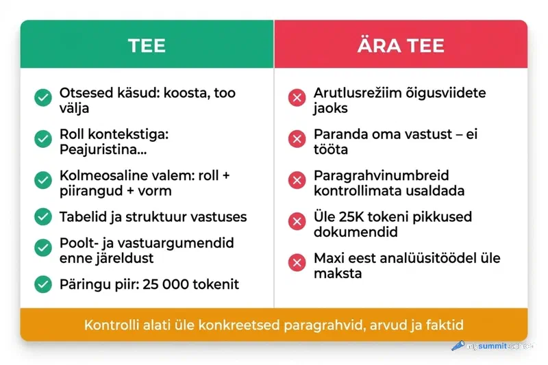 GigaChati meelespea: töötavad võtted (otsesed käsud, roll kontekstiga, kolmeosaline valem) ja vead, mida vältida (arutlusrežiim, iteratsioonid, paragrahvide numbrite pimesi usaldamine)