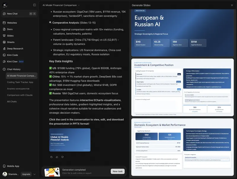 Génération de présentation