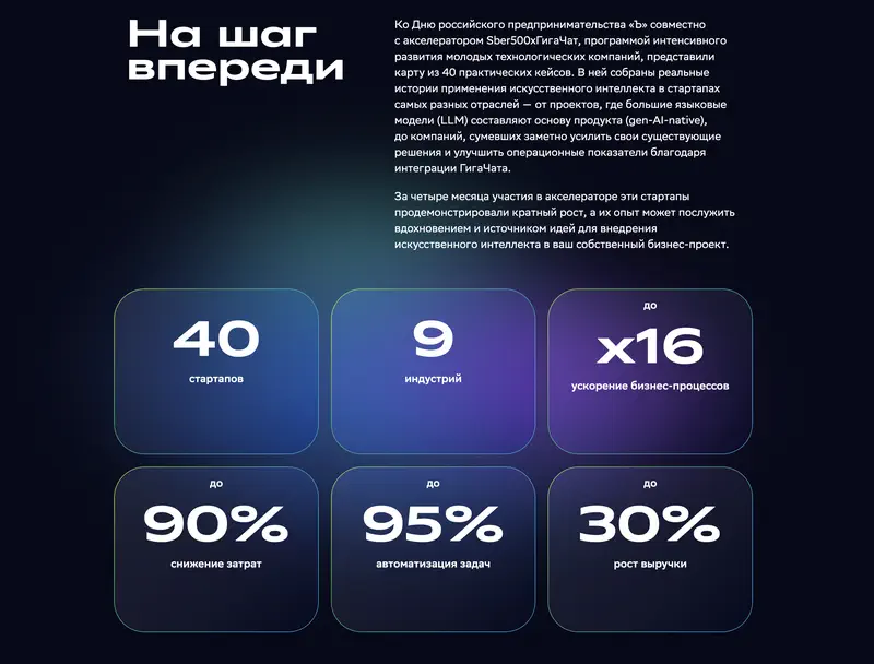 Рекламный проект Сбера