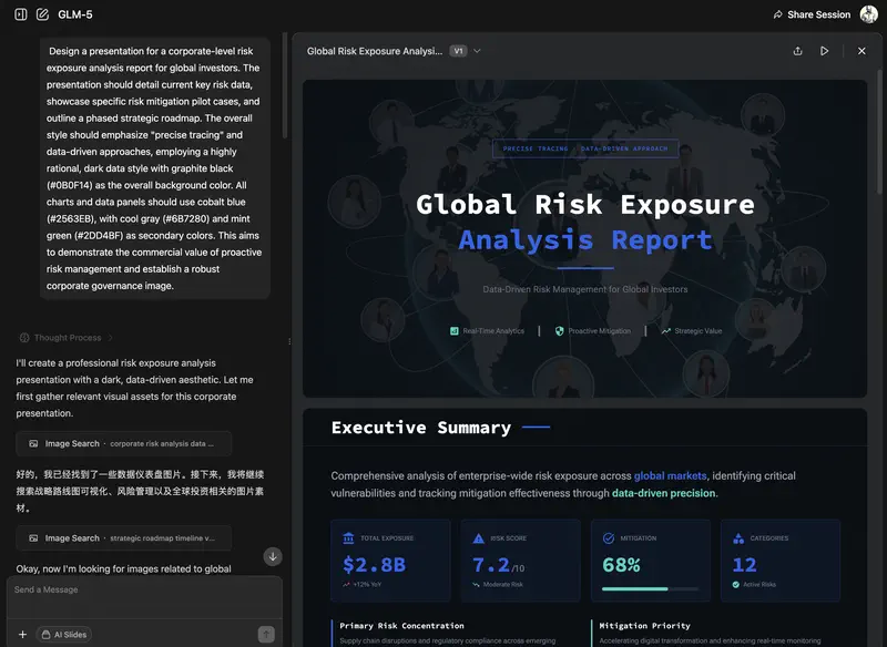 Интерфейс GLM как у Claude
