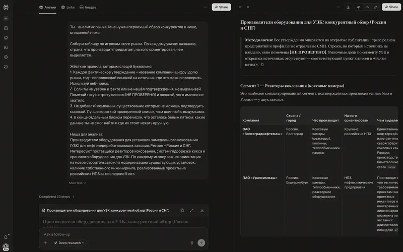 Пример использования Perplexity для анализа