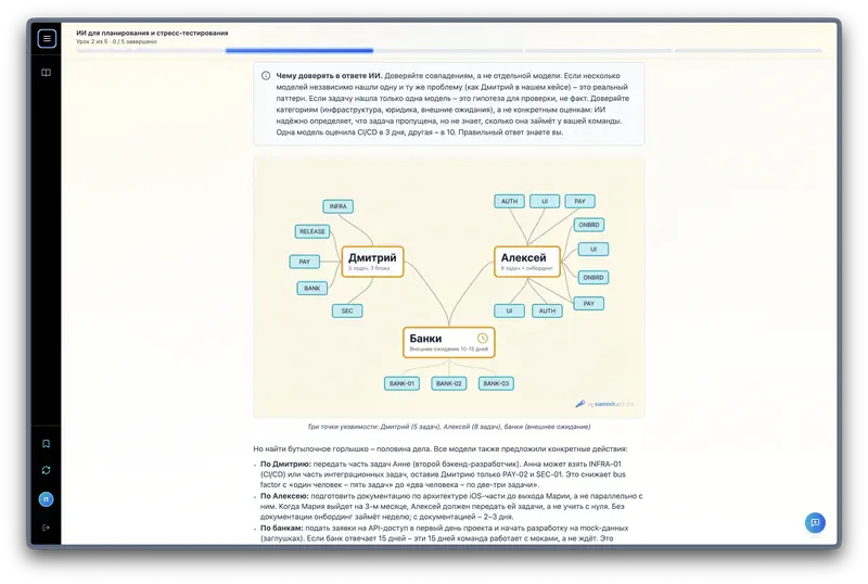 Разбор логики на платформе
