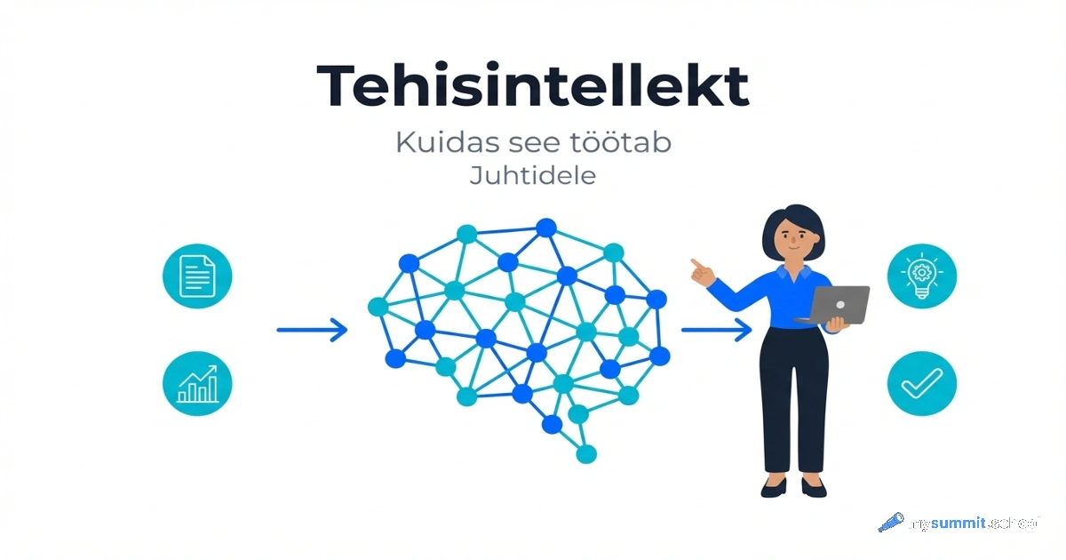 Mis on tehisintellekt lihtsate sõnadega: selgitus juhtidele 2026