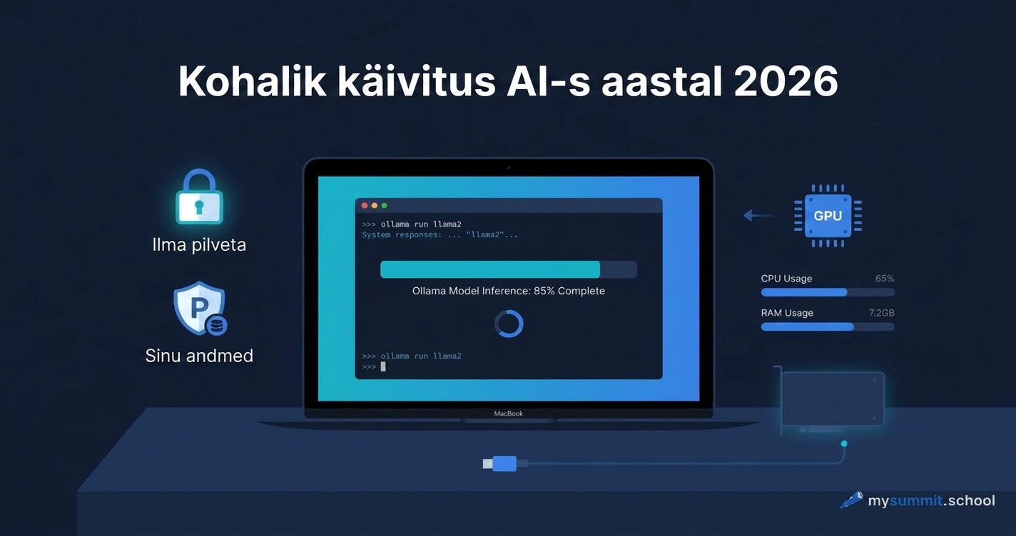 Kohalikud LLM-id juhtidele: mida tegelikult saab kodus käivitada