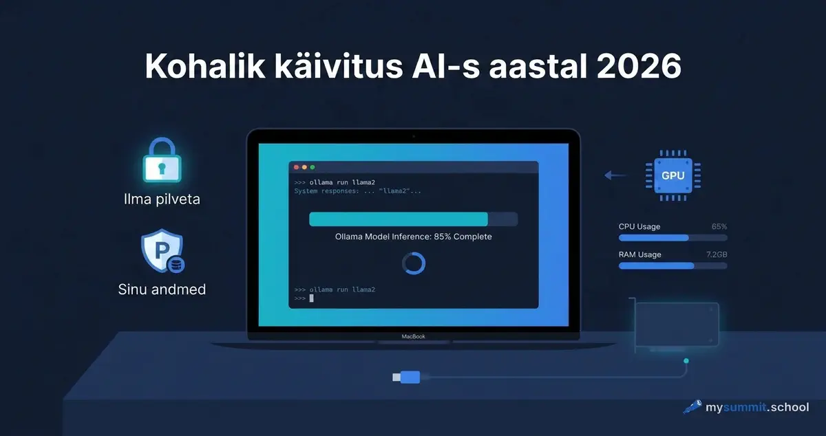 Kohalikud LLM-id juhtidele: mida tegelikult saab kodus käivitada