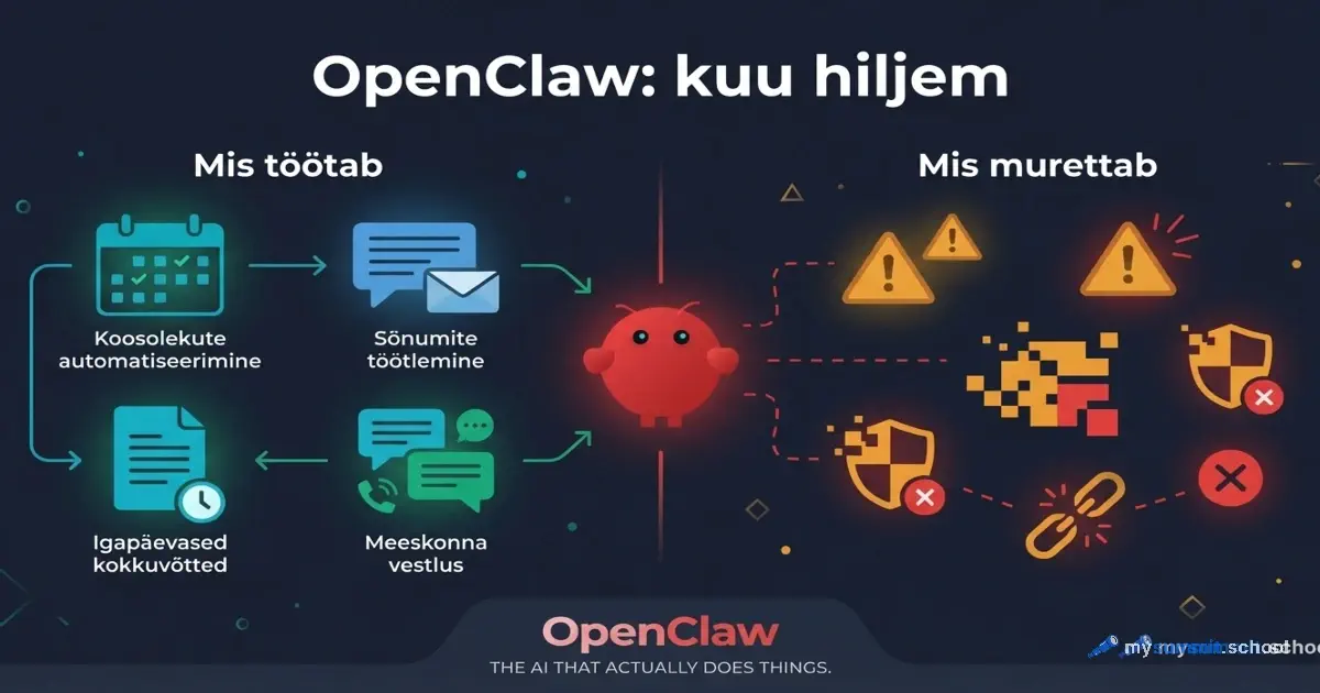 OpenClaw kuu aega hiljem: kasutusjuhtumid, ebaõnnestumised ja ettevõttelahendused